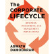 Corporate lifecycle