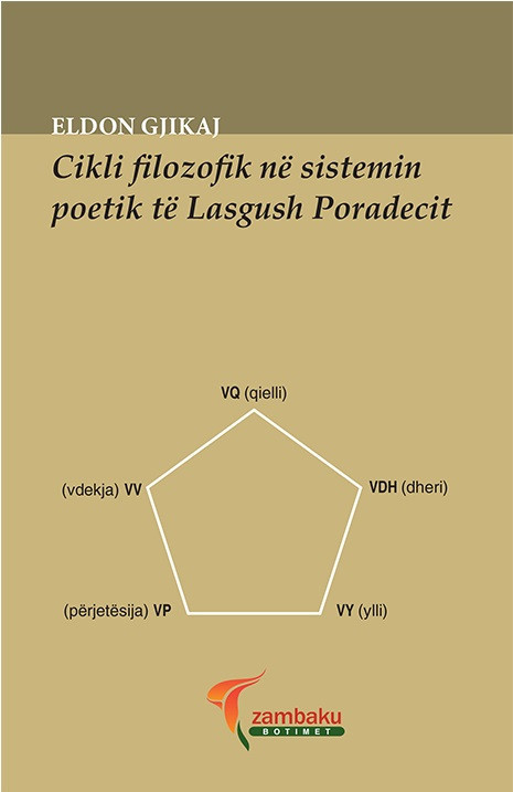 Cikli filozofik ne sistemin poetik te Lasgush Poradecit