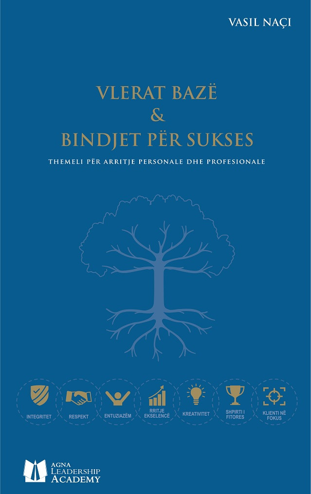 Vlerat bazë dhe bindjet për sukses