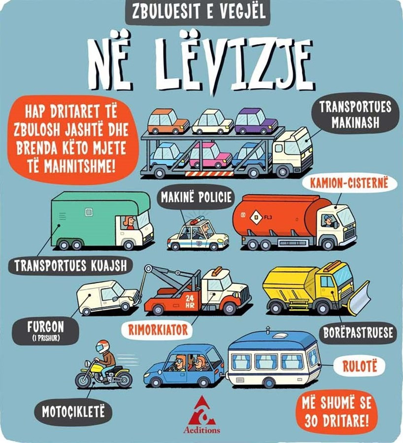 Zbuluesit e vegjel - Ne Levizje